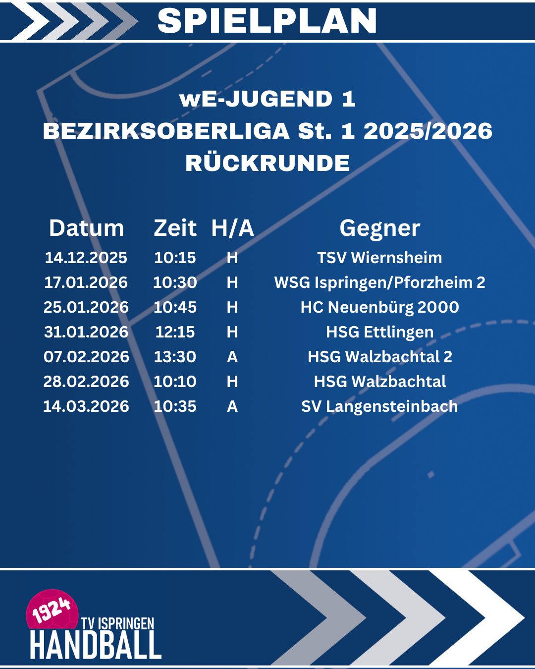 2526-Spieplan-wE1-Rückrunde