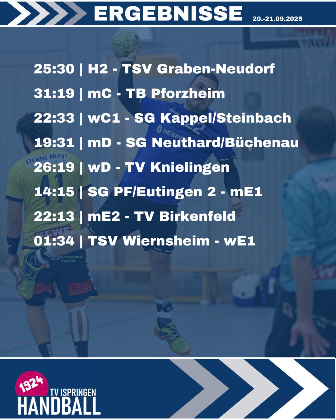 25KW38-Handball-E-Beitrag