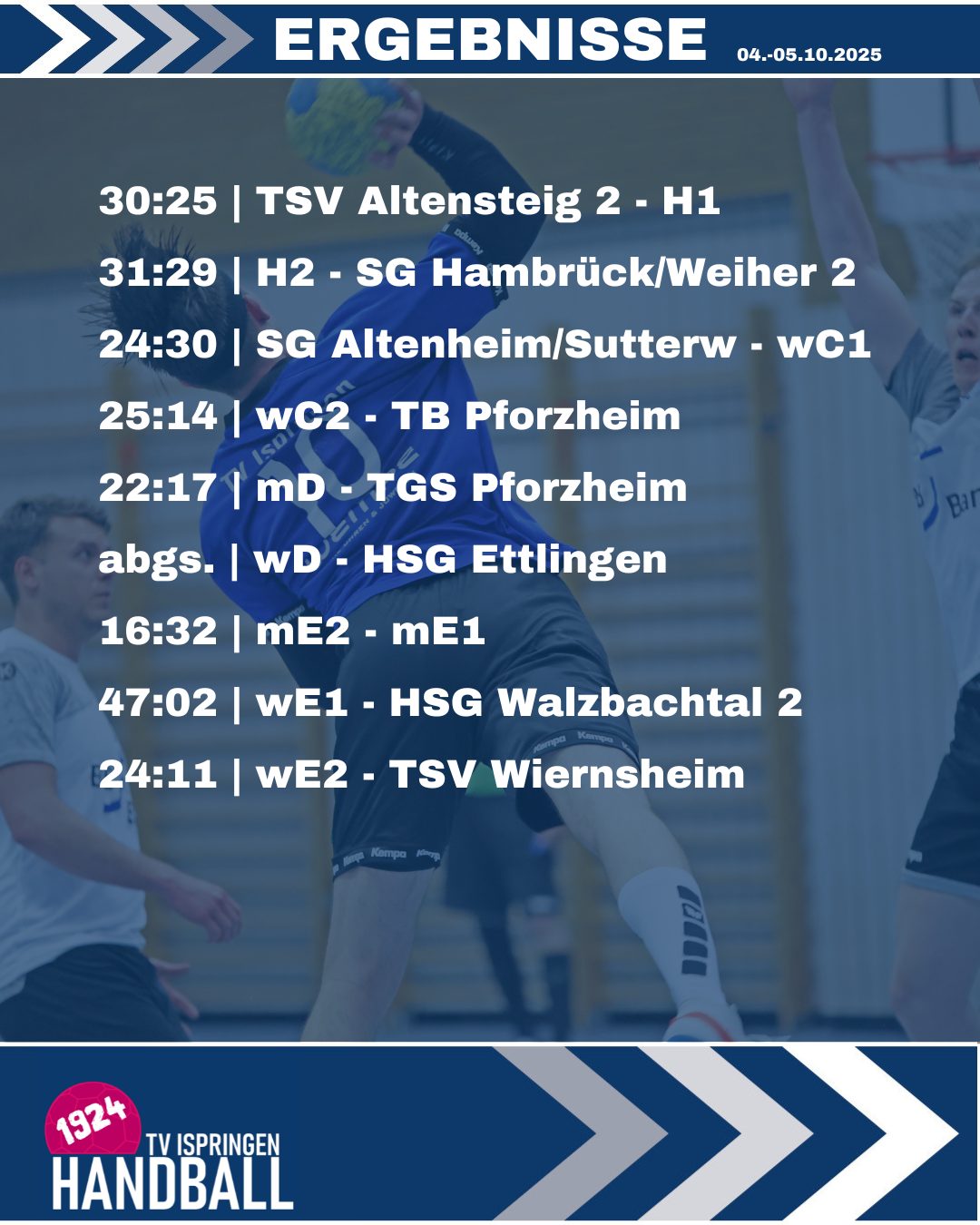 25KW40-Handball-E-Beitrag